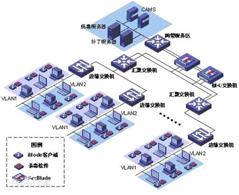 丹东网站建设：打造企业在线名片